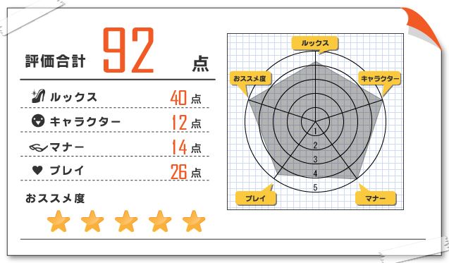 当たり嬢レポート20200925