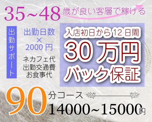 五反田の30代, 40代の人妻・熟女を募集中の人妻デリヘルの風俗求人