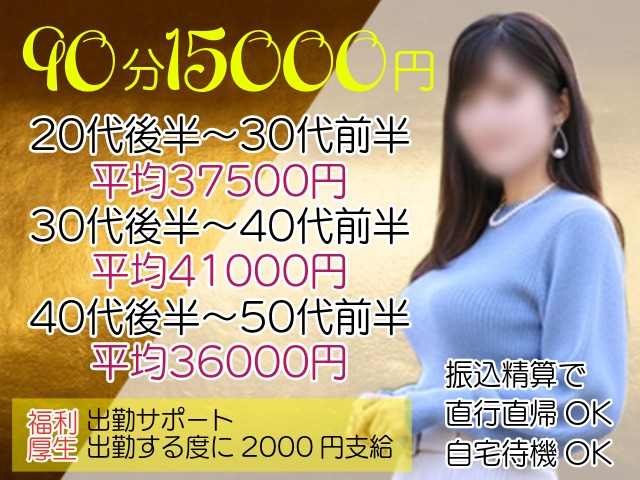 五反田の30代, 40代の人妻・熟女を募集中の人妻デリヘルの風俗求人